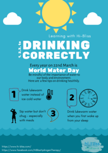 Hi-Blisss-Guide-to drinking water correctly